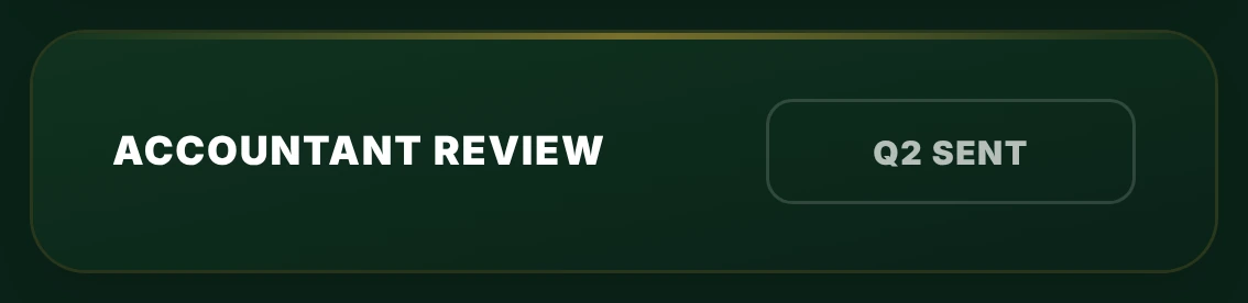 DoneSE, the Accountant review row: Q2 sent